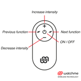 Watchme — Télécommande universelle Watchme